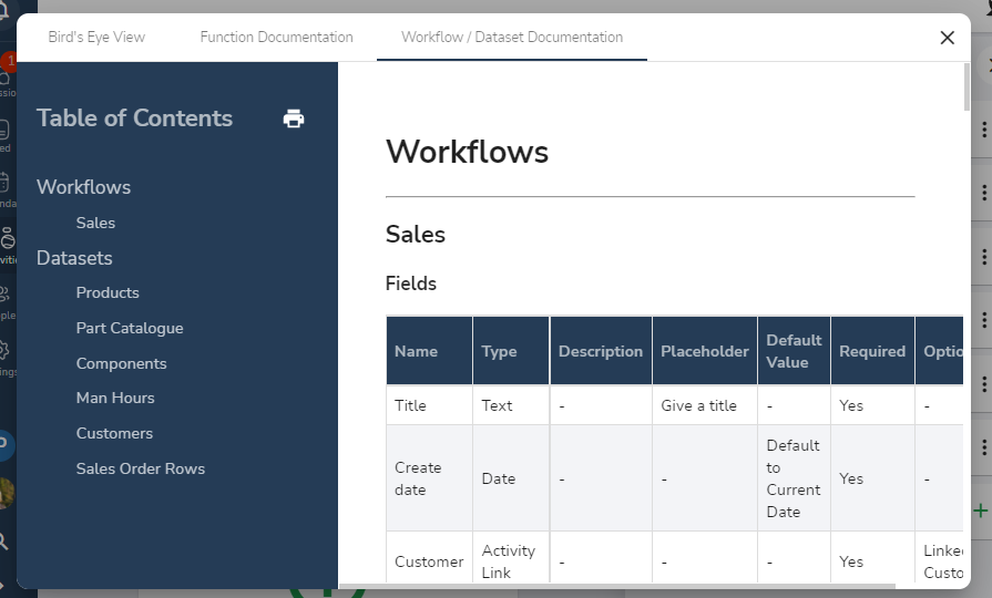 workflow/dataset documentation