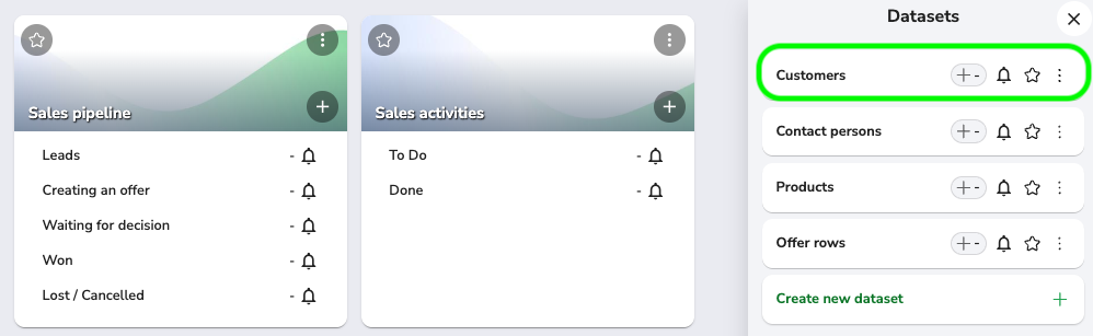 crm workflow customers