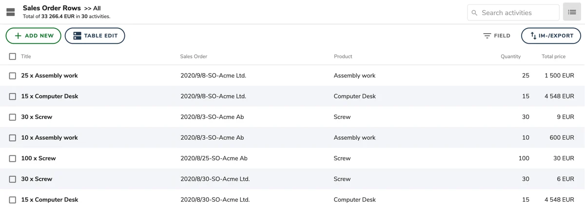 function_fields_activities_sales_order_rows