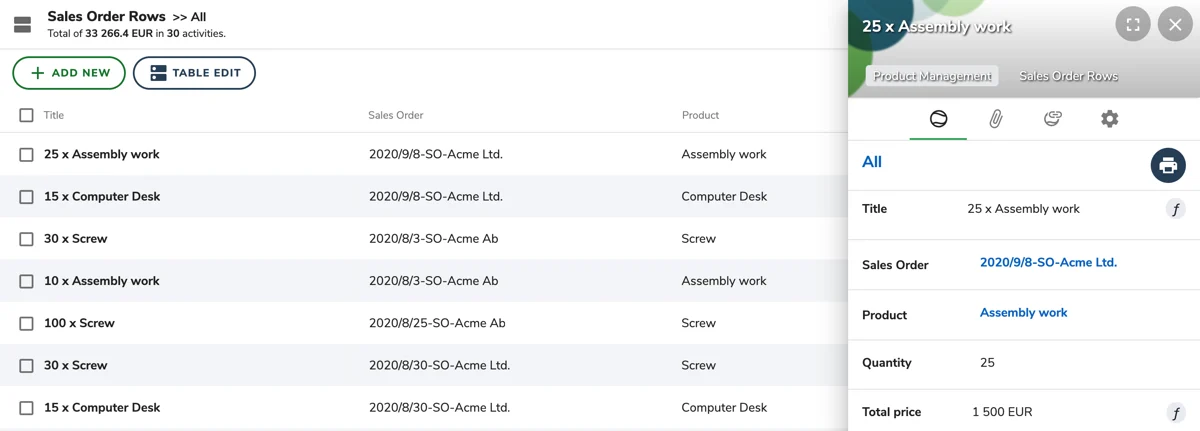 function_fields_activities_sales_order_rows_opened