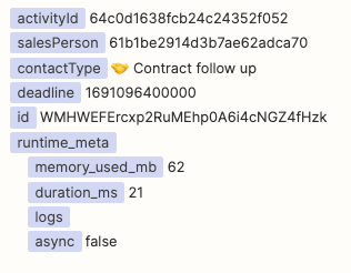 zap results