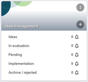 idea management workflow example